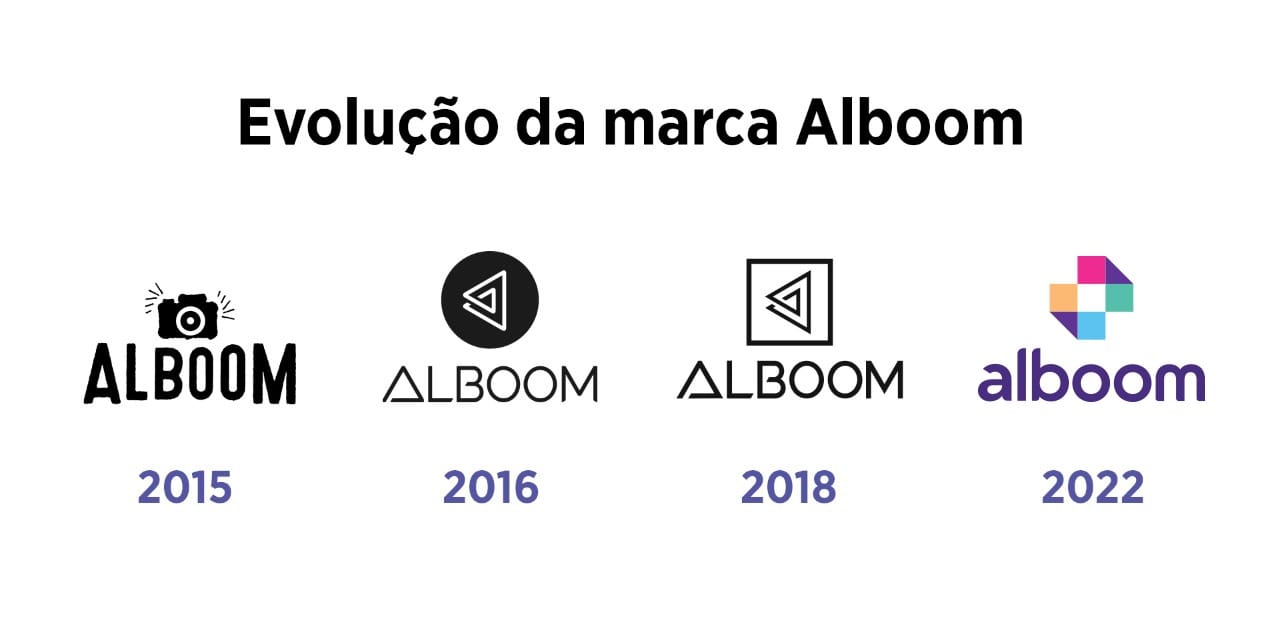 Evolução da Identidade Visual da Alboom